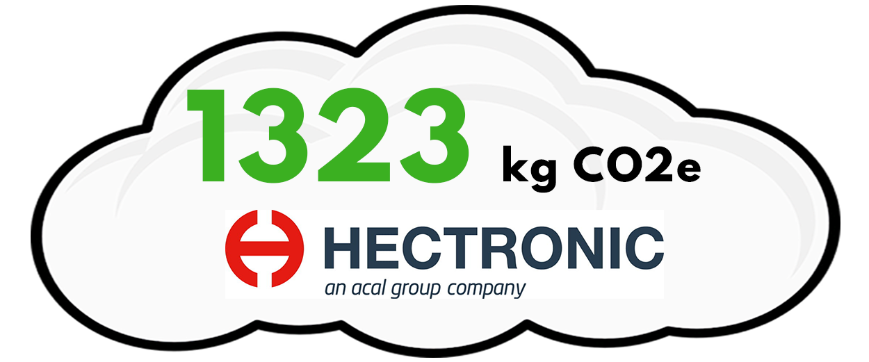 CO2e Hectronic