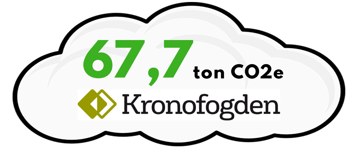 Diplom CO2e Kronofogden- Begagnade och återbrukade möbler för hem och kontor till Sveriges bästa priser hittar du hos RAFZ Kontorsmöbler i Stockholm