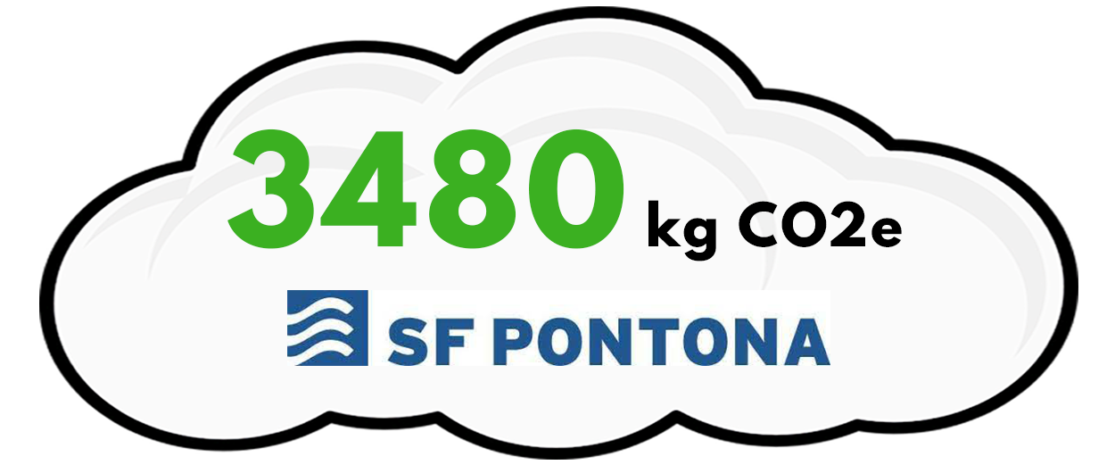 CO2e SF Pontona