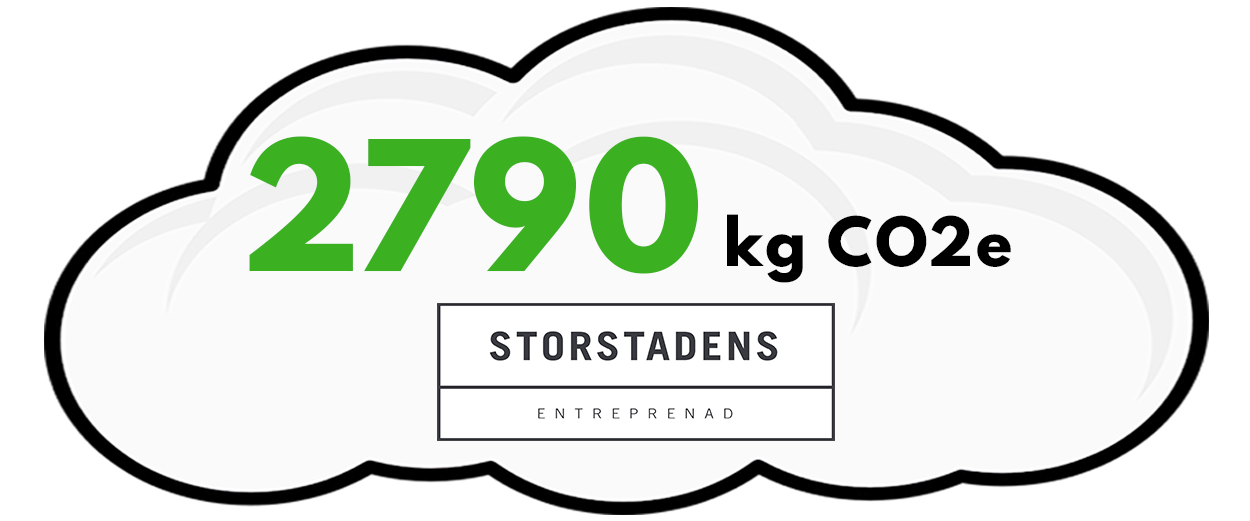 Diplom CO2e Storstadens Entreprenad- Begagnade och återbrukade möbler för hem och kontor till Sveriges bästa priser hittar du hos RAFZ Kontorsmöbler i Stockholm