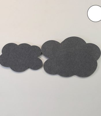 Anslagstavla Cumulus