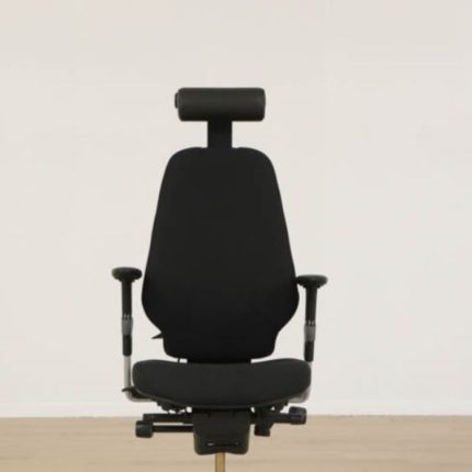 Klädsel till RH Logic 400